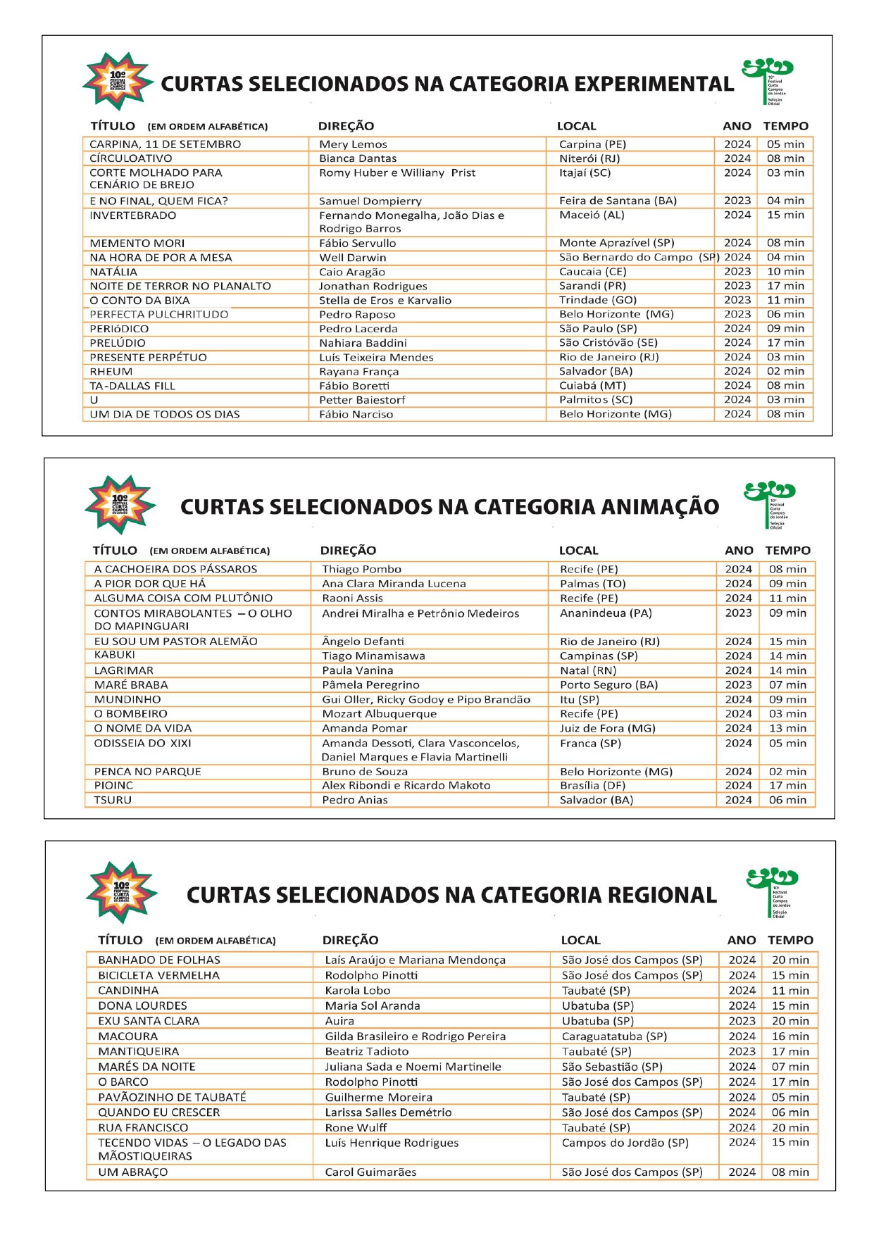 Selecionados 10 FCCJ